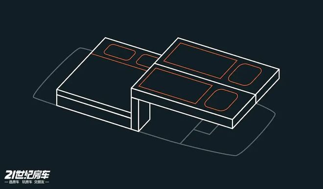 Auriga Explorer越野露营车AG真人网页双备胎+流线车身！德国初创(图2)