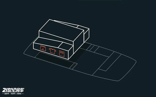 Auriga Explorer越野露营车AG真人网页双备胎+流线车身！德国初创(图7)