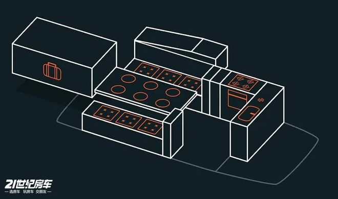 Auriga Explorer越野露营车AG真人网页双备胎+流线车身！德国初创(图4)