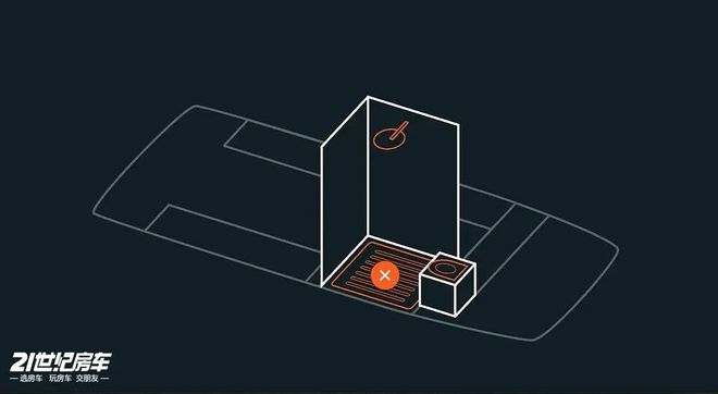 Auriga Explorer越野露营车AG真人网页双备胎+流线车身！德国初创(图6)